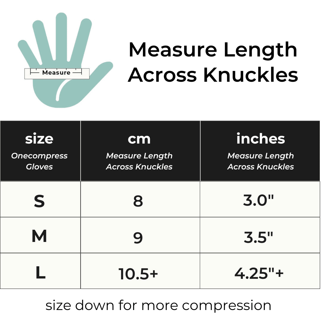 Premium Onecompress  Gloves